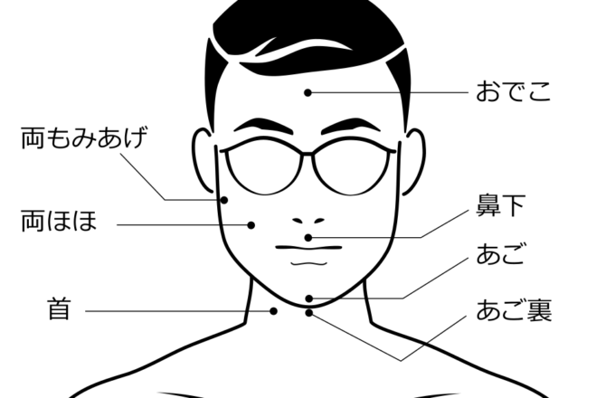 メンズ脱毛サロン ミヤノマエメンズビューティー 完全予約制のメンズ専門の脱毛サロン